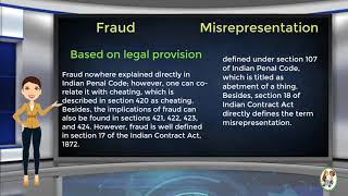 What is Difference Between Fraud amp Misrepresentation [upl. by Ritter479]