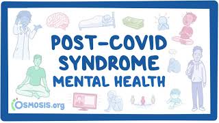 PostCOVID syndrome Mental health [upl. by Aiciram]